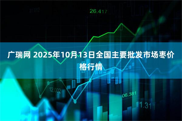 广瑞网 2025年10月13日全国主要批发市场枣价格行情